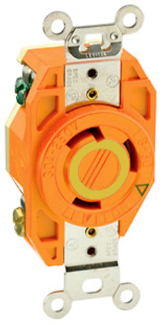 30A/125V Industrial Grade Flush Mount Locking Outlet