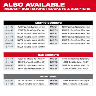 Milwaukee Tool INSIDER Box Ratchet Socket SAE Set 8PC