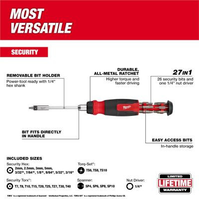Milwaukee Tool 27-in-1 Ratcheting Security Multi-Bit Screwdriver