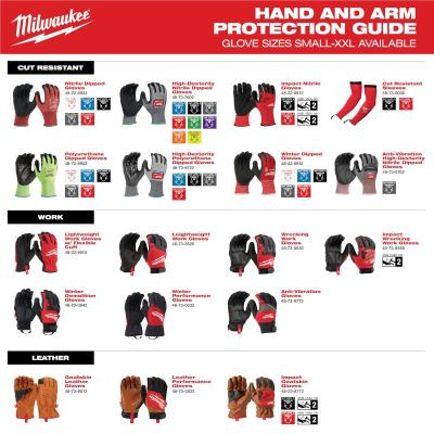 Milwaukee Tool Anti-Vibration Cut Level 4 High Dexterity Coated Nitrile Dipped Glove - M