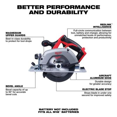 Milwaukee Tool M18 6 �" Circular Saw (Tool Only)