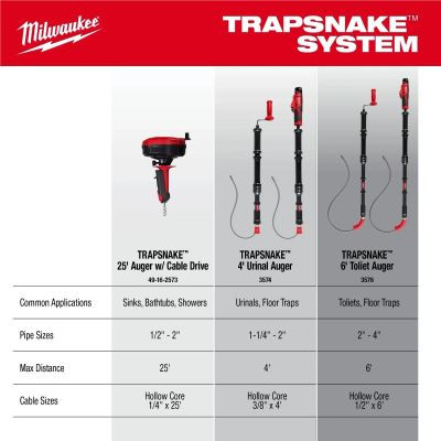 Milwaukee Tool TRAPSNAKE 4 Feet Urinal Auger Cable