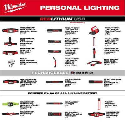Milwaukee Tool REDLITHIUM USB 2000L Slide Focus Flashlight