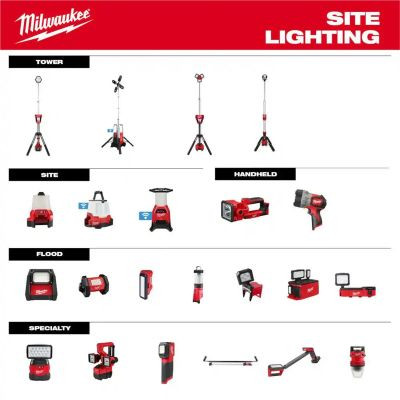 Milwaukee Tool 12-Volt Lithium-Ion Cordless 220-Lumen LED Stick Light (Bare Tool)