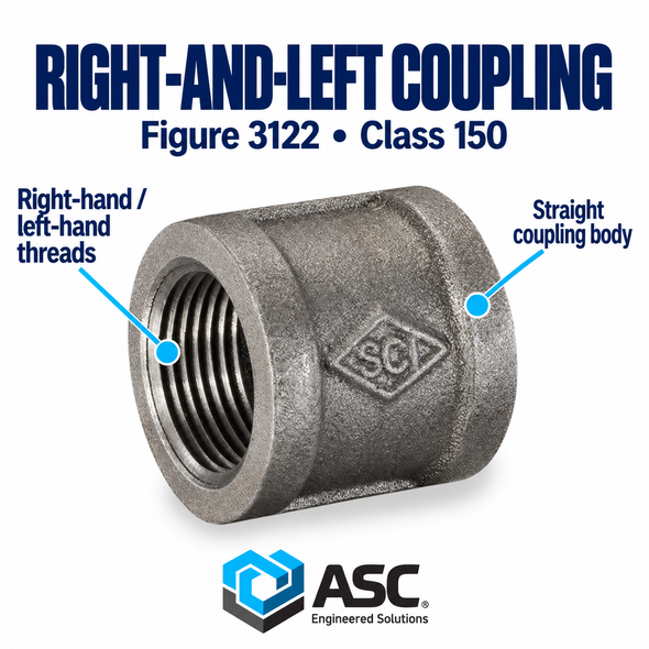 Black malleable iron right-and-left coupling, Figure 3122, Class 150 showing right-hand / left-hand threads and straight coupling body