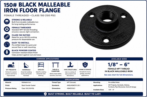 150# Black Malleable Iron Floor Flange specifications and application guide featuring a female NPT threaded floor flange, Class 150 pressure rating, black malleable iron construction, mounting features, available sizes from 1/8 inch through 6 inches, and common applications including DIY projects, handrails, industrial shelving, pipe furniture, pipe structures, and home or garage projects.