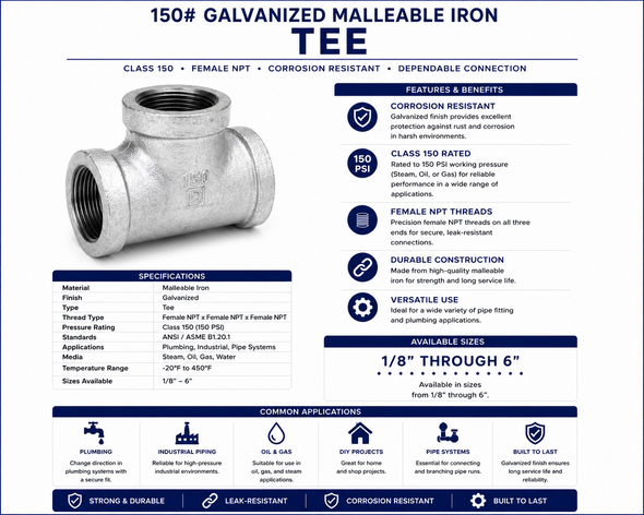 150# Galvanized Malleable Iron Tee specification chart featuring hot-dip galvanized corrosion-resistant finish, Class 150 pressure rating, three female NPT threaded connections, available sizes from 1/8 inch through 6 inch, and common applications including plumbing, industrial, mechanical, fire protection, and commercial piping systems.