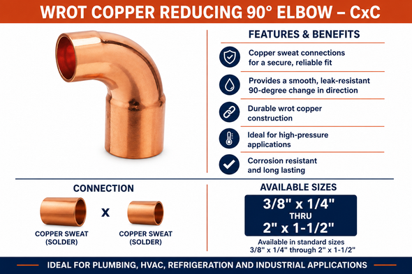 Domestic Wrot Copper Reducing 90° Elbow – CxC featuring copper sweat (solder) x copper sweat (solder) reducing connections with available sizes from 3/8" x 1/4" through 2" x 1-1/2" for reliable reducing 90-degree directional changes in copper piping systems.