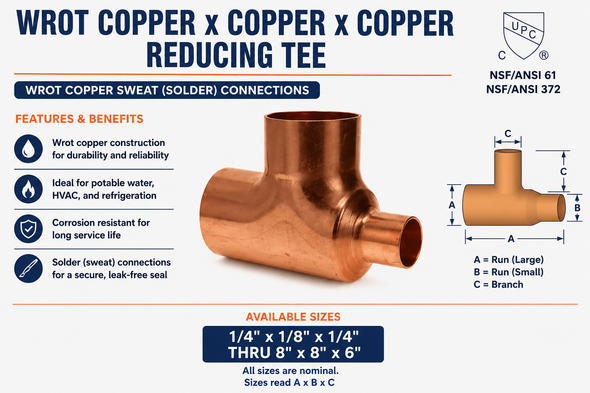 Domestic Wrot Copper x Copper x Copper Reducing Tee featuring copper sweat (solder) x copper sweat (solder) x copper sweat (solder) reducing connections with available sizes from 1/4" x 1/8" x 1/4" through 8" x 8" x 6" for creating reduced branch connections in copper piping systems.