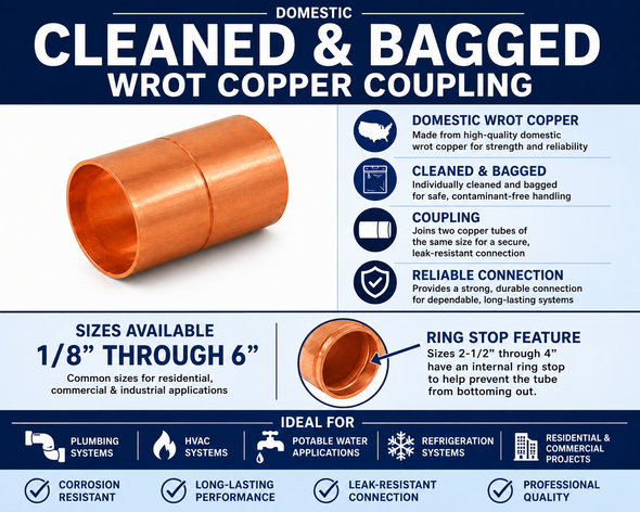 Domestic cleaned and bagged wrot copper coupling infographic showing sizes from 1/8 inch through 6 inches, with an internal ring stop on sizes 2-1/2 inches through 4 inches.