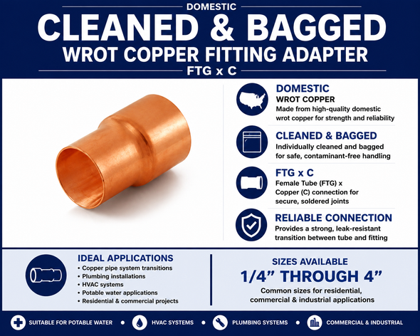 Domestic cleaned and bagged wrot copper fitting adapter FTG x C infographic showing product features, applications, and available sizes from 1/4 inch through 4 inches.