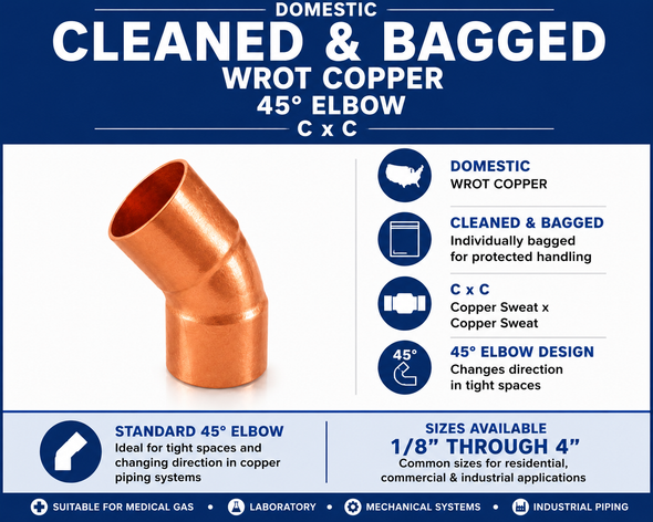 Domestic Cleaned & Bagged Wrot Copper 45° Elbow – C x C information guide showing domestic wrot copper construction, cleaned and bagged packaging, copper sweat x copper sweat connections, 45° elbow design, and available sizes from 1/8" through 4".