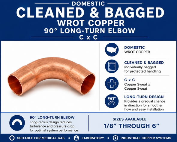 Domestic Cleaned & Bagged Wrot Copper 90° Long-Turn Elbow – C x C information guide showing domestic wrot copper construction, cleaned and bagged packaging, copper sweat x copper sweat connections, long-turn 90° design, and available sizes from 1/8" through 4".