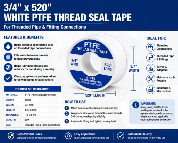 3/4" x 520' White PTFE Thread Seal Tape Specifications, Features and Applications