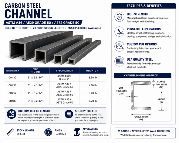 Carbon steel channel specification guide showing 20-foot stock lengths, NIM item numbers, channel sizes, ASTM specifications, weight per foot, dimensions and custom cut options.