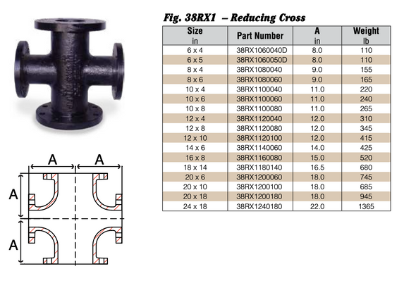 150 lb. Ductile Iron Flanged Reducing Cross Dimensions