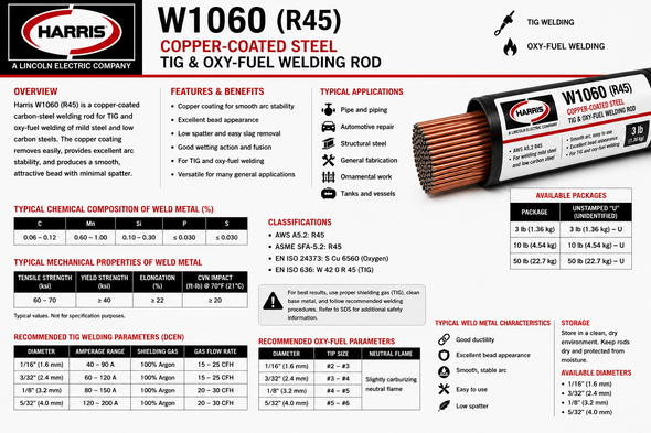 Harris W1060 (R45) welding rod specifications including available diameters, package sizes, applications, AWS R45 classification, welding parameters, and mechanical properties.