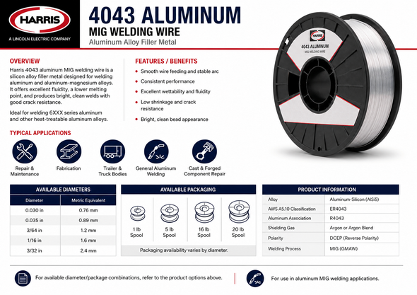 Harris 4043 aluminum MIG welding wire product guide showing ER4043 features, applications, available diameters, packaging, and welding information.