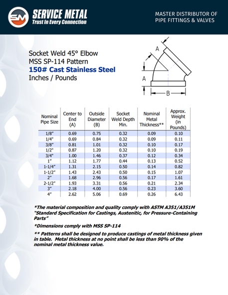 304 Stainless Steel 150# Socket Weld 45° Elbow Spec Sheet
