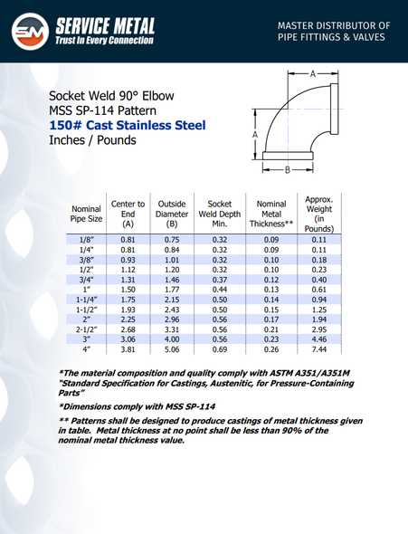304 Stainless Steel 150# Socket Weld 90° Elbow Spec Sheet