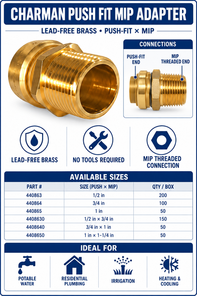 Charman Push Fit MIP Adapter - Spec Sheet