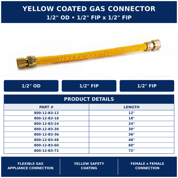 1/2" OD Yellow Coated Gas Connector - 1/2" FIP x 1/2" FIP