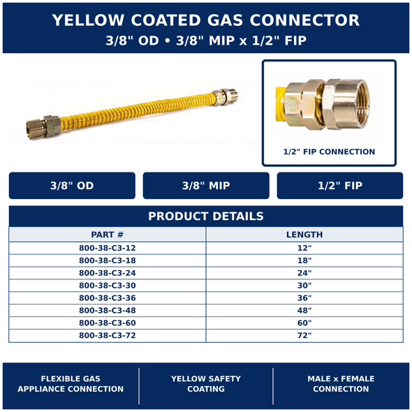3/8" OD Yellow Coated Gas Connector - 3/8" MIP x 1/2" FIP Specs