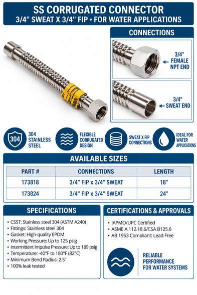 Stainless Corrugated Connector - 3/4" FIP x 3/4" Sweat Spec Sheet