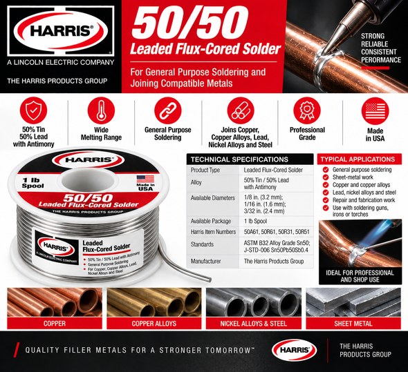 Harris 50/50 Leaded Flux-Cored Solder Features Applications and Technical Specifications