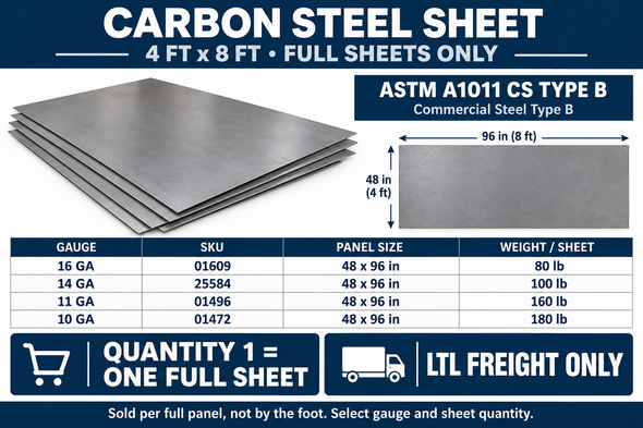 A1011 CS Type B steel sheet chart showing four gauges, SKUs, 4-by-8-foot panel dimensions, sheet weights and LTL-only shipping.