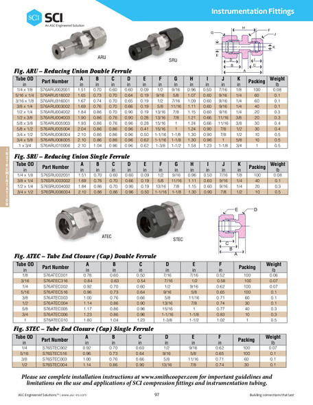 ASC Instrumentation Catalog Page