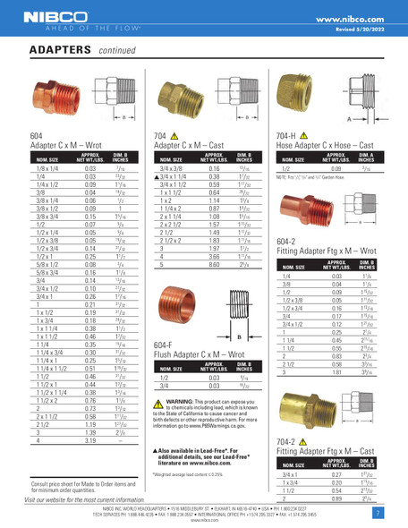 Nibco Copper Catalog