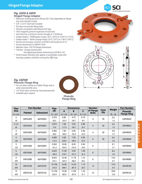 65FHR Flange Ring Cut Sheet