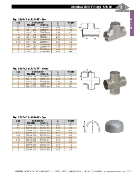 Schedule 10 Stainless Steel Weld Cross Dimensions