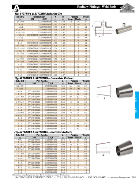 ASC Stainless Steel Sanitary Catalog Page