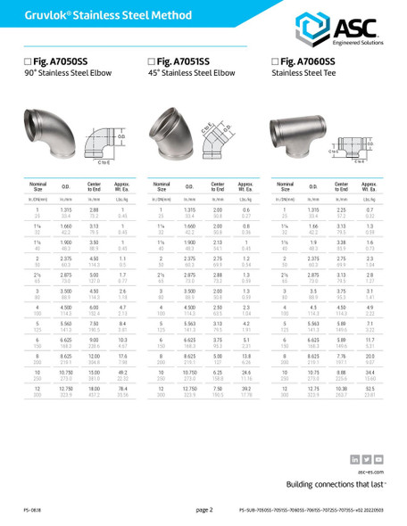 ASC Stainless Grooved Catalog Page