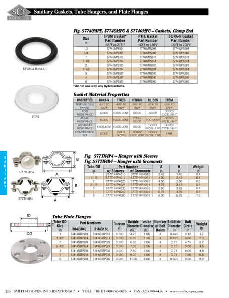 ASC Sanitary Catalog Page