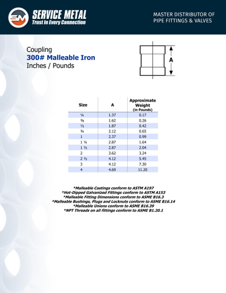 300# Black Malleable Coupling Spec Sheet