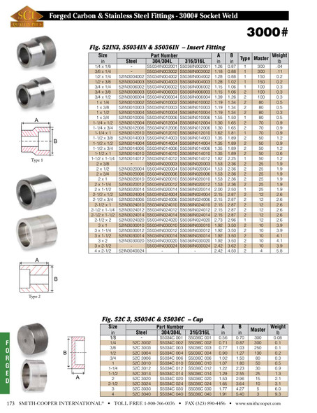 ASC Stainless 3000# Socket Weld Catalog