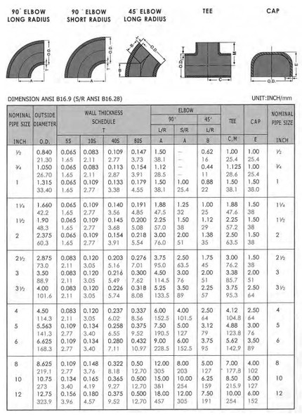 Stainless Steel Butt Weld Long Radius 90° Elbow Dimensions