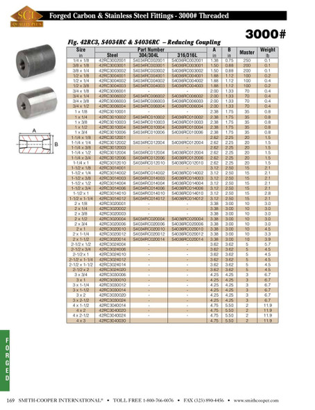 ASC 3000# Threaded Catalog Page