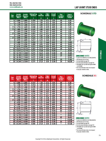 Weldbend Lap Joint Stub End Dimensions Page 79