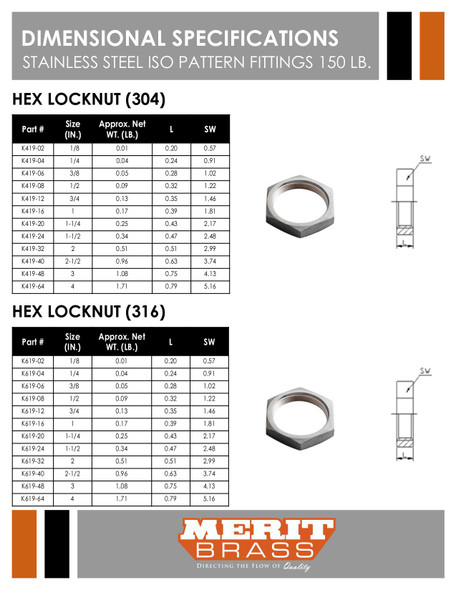 150# Stainless Steel Locknut Dimensions