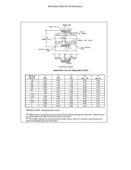 Stainless Steel Union MSS SP114 Dimensions