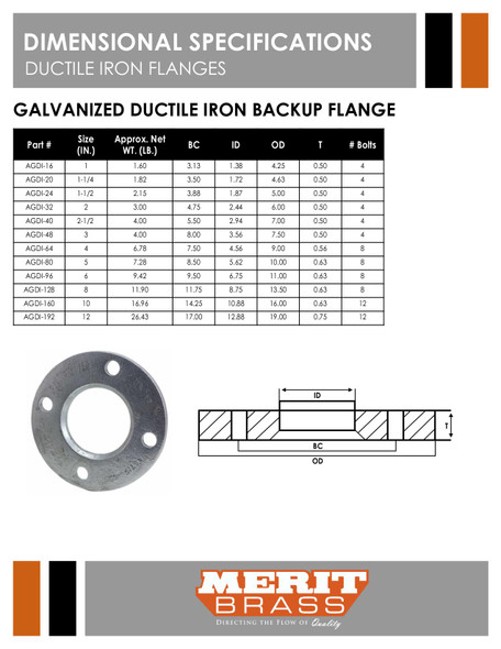 150# Galvanized Ductile Iron Backup Flanges Dimensions