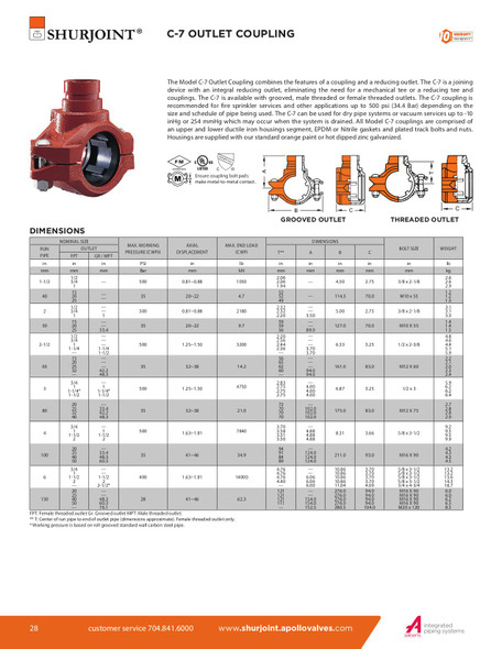 C-7 Outlet Coupling Data Sheet