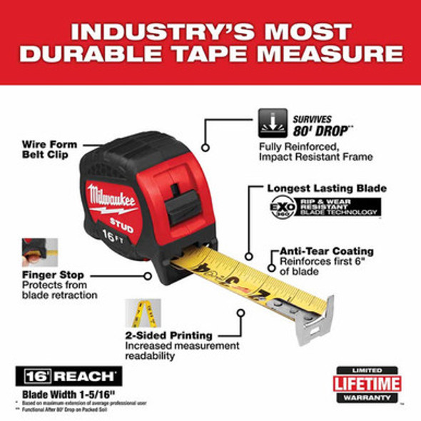Milwaukee 48-22-9716 16' STUD Tape Measure