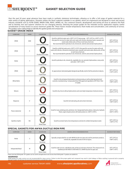 Grooved Gasket Selection Guide