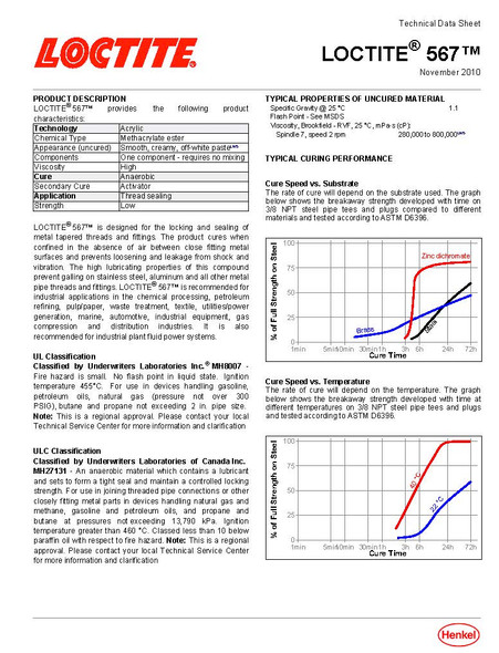 Loctite 567 Thread Sealant Technical Data Sheet Pg. 1