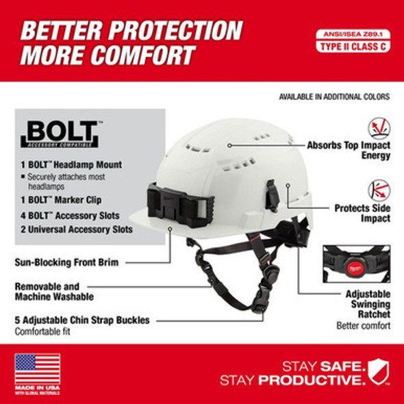 Milwaukee 48-73-1336 BOLT Gray Front Brim Safety Helmet (USA) - Type 2, Class C, Vented